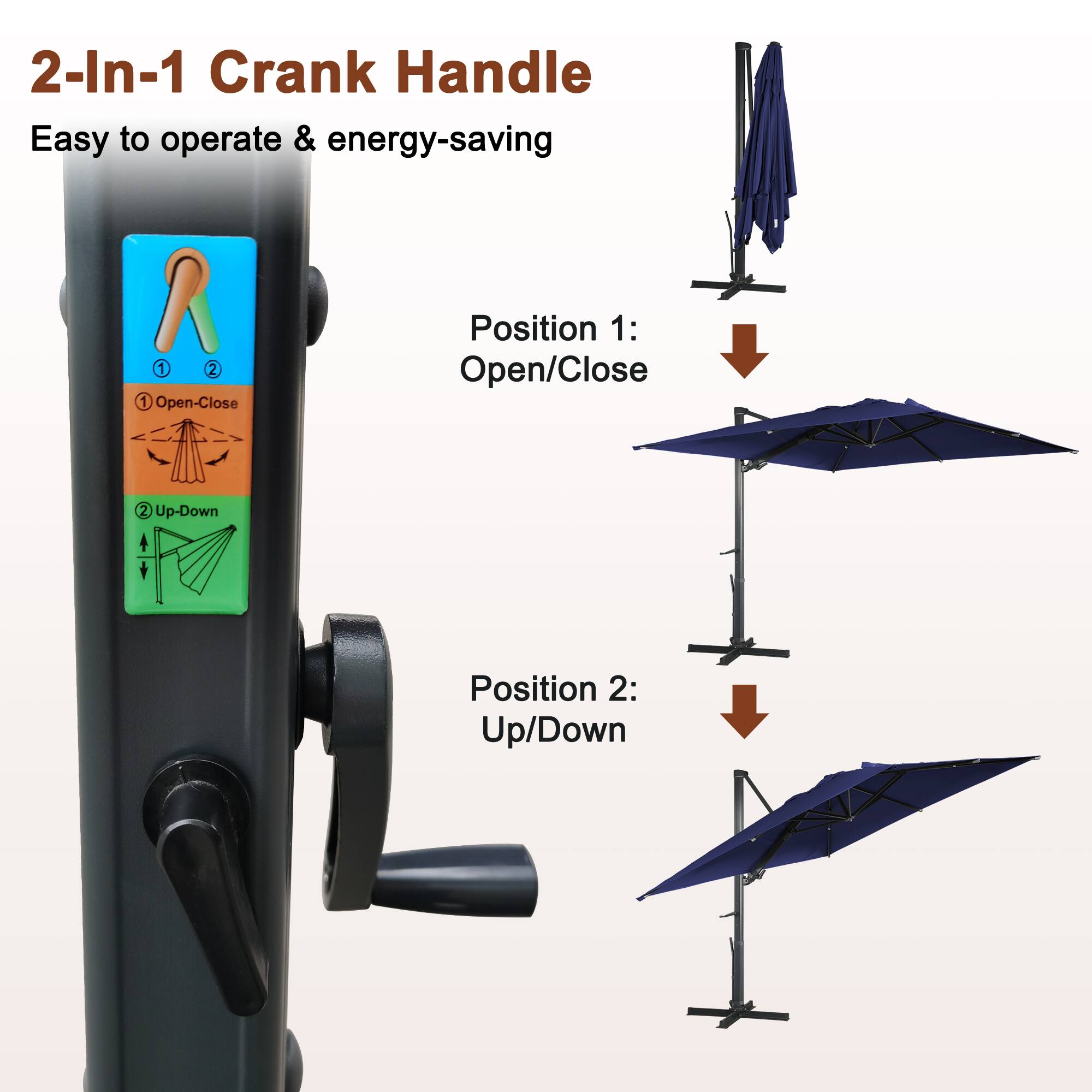 2-In-1 Crank Handle  
Easy to operate & energy-saving  

Position 1: Open/Close  
Position 2: Up/Down  

1. Open/Close  
2. Up/Down