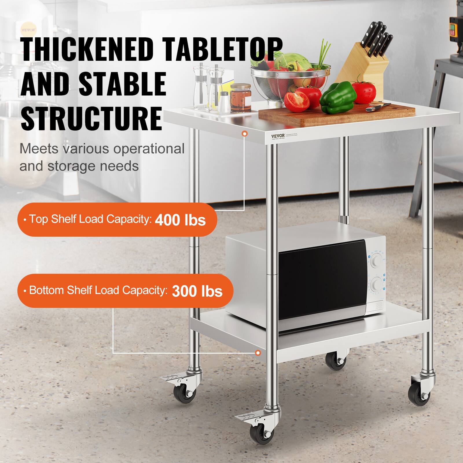**THICKENED TABLETOP AND STABLE STRUCTURE**

Meets various operational and storage needs

- Top Shelf Load Capacity: 400 lbs
- Bottom Shelf Load Capacity: 300 lbs