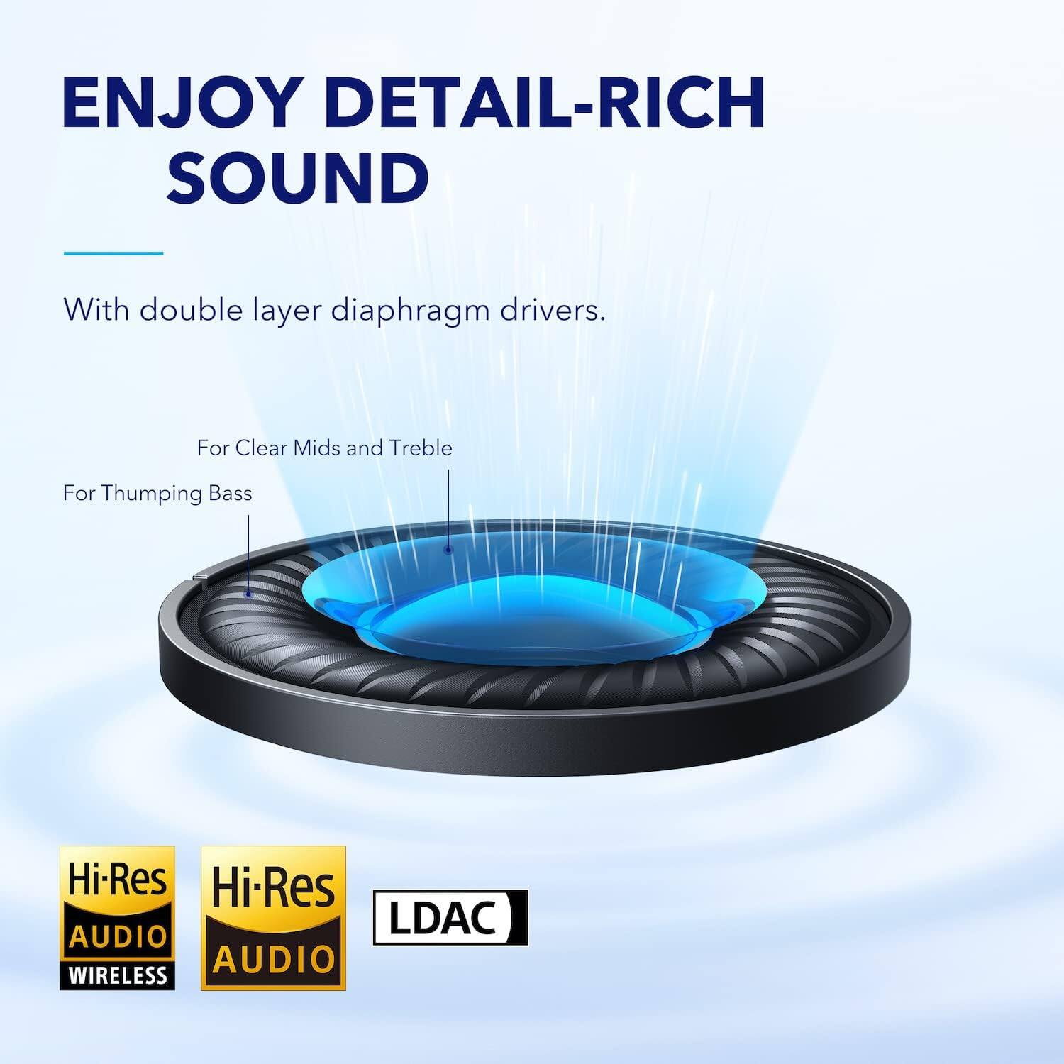 ENJOY DETAIL-RICH SOUND

With double layer diaphragm drivers.

For Clear Mids and Treble

For Thumping Bass

Hi-Res AUDIO WIRELESS

Hi-Res AUDIO

LDAC