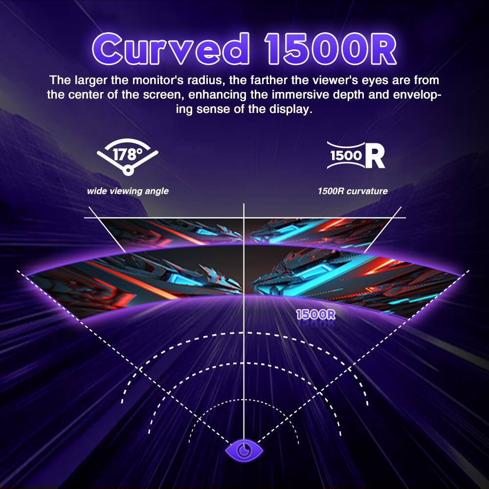 Curved 1500R

The larger the monitor's radius, the farther the viewer's eyes are from the center of the screen, enhancing the immersive depth and enveloping sense of the display.

178° wide viewing angle

1500R curvature

1500R