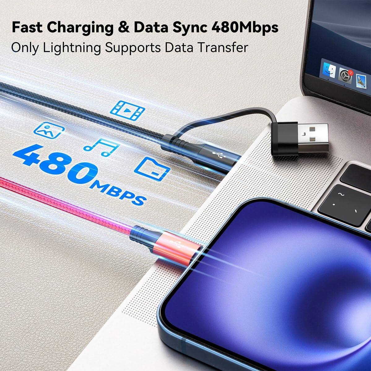 Fast Charging & Data Sync 480Mbps  
Only Lightning Supports Data Transfer  
480MBPS
