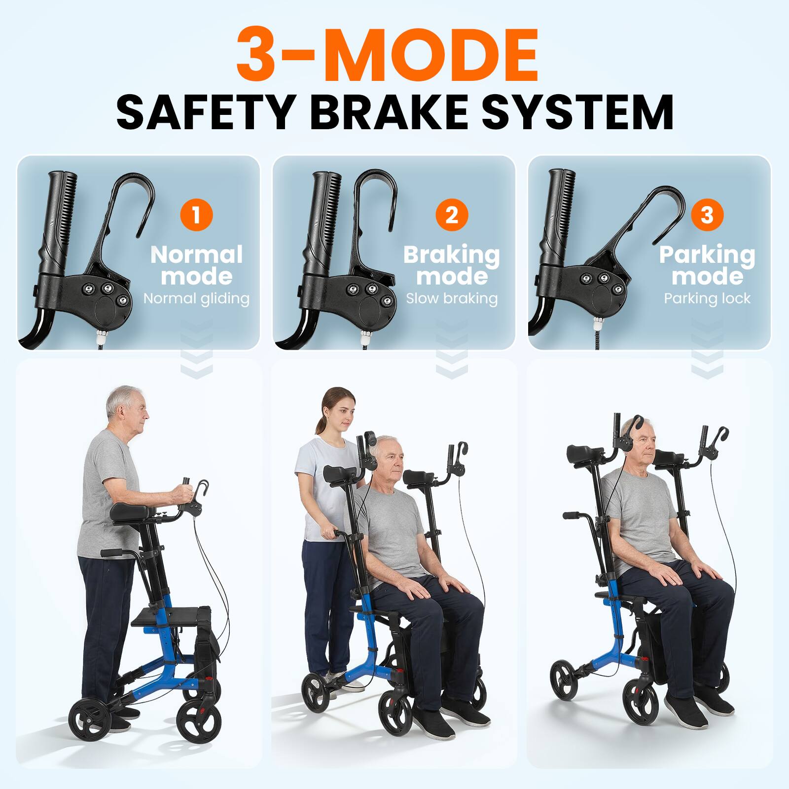 3-MODE SAFETY BRAKE SYSTEM

1. Normal mode
   - Normal gliding

2. Braking mode
   - Slow braking

3. Parking mode
   - Parking lock