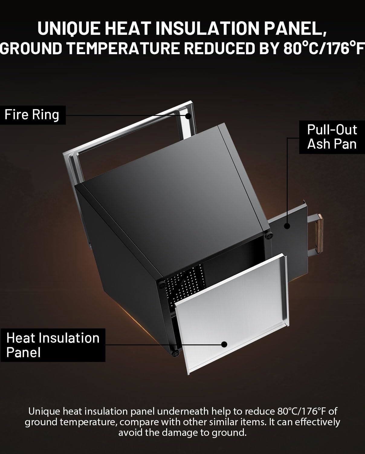 UNIQUE HEAT INSULATION PANEL, GROUND TEMPERATURE REDUCED BY 80°C/176°F

- Fire Ring
- Pull-Out Ash Pan
- Heat Insulation Panel

Unique heat insulation panel underneath helps to reduce 80°C/176°F of ground temperature, compare with other similar items. It can effectively avoid the damage to ground.