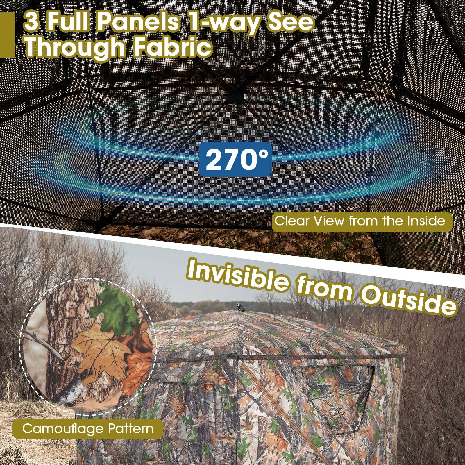3 Full Panels 1-way See Through Fabric

270° Clear View from the Inside

Invisible from Outside

Camouflage Pattern