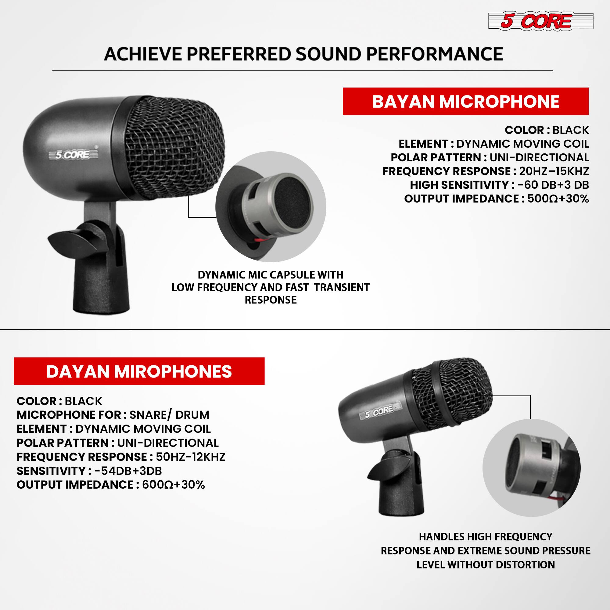 **ACHIEVE PREFERRED SOUND PERFORMANCE**

**BAYAN MICROPHONE**

- **COLOR:** BLACK
- **ELEMENT:** DYNAMIC MOVING COIL
- **POLAR PATTERN:** UNI-DIRECTIONAL
- **FREQUENCY RESPONSE:** 20HZ-15KHZ
- **HIGH SENSITIVITY:** -60 DB+3 DB
- **OUTPUT IMPEDANCE:** 5000Ω+30%
- **DYNAMIC MIC CAPSULE WITH LOW FREQUENCY AND FAST TRANSIENT RESPONSE**

**DAYAN MIROPHONES**

- **COLOR:** BLACK
- **MICROPHONE FOR:** SNARE/DRUM
- **ELEMENT:** DYNAMIC MOVING COIL
- **POLAR PATTERN:** UNI-DIRECTIONAL
- **FREQUENCY RESPONSE:** 50HZ-12KHZ
- **SENSITIVITY:** -54DB+3DB
- **OUTPUT IMPEDANCE:** 6000Ω+30%
- **HANDLES HIGH FREQUENCY RESPONSE AND EXTREME SOUND PRESSURE LEVEL WITHOUT DISTORTION
