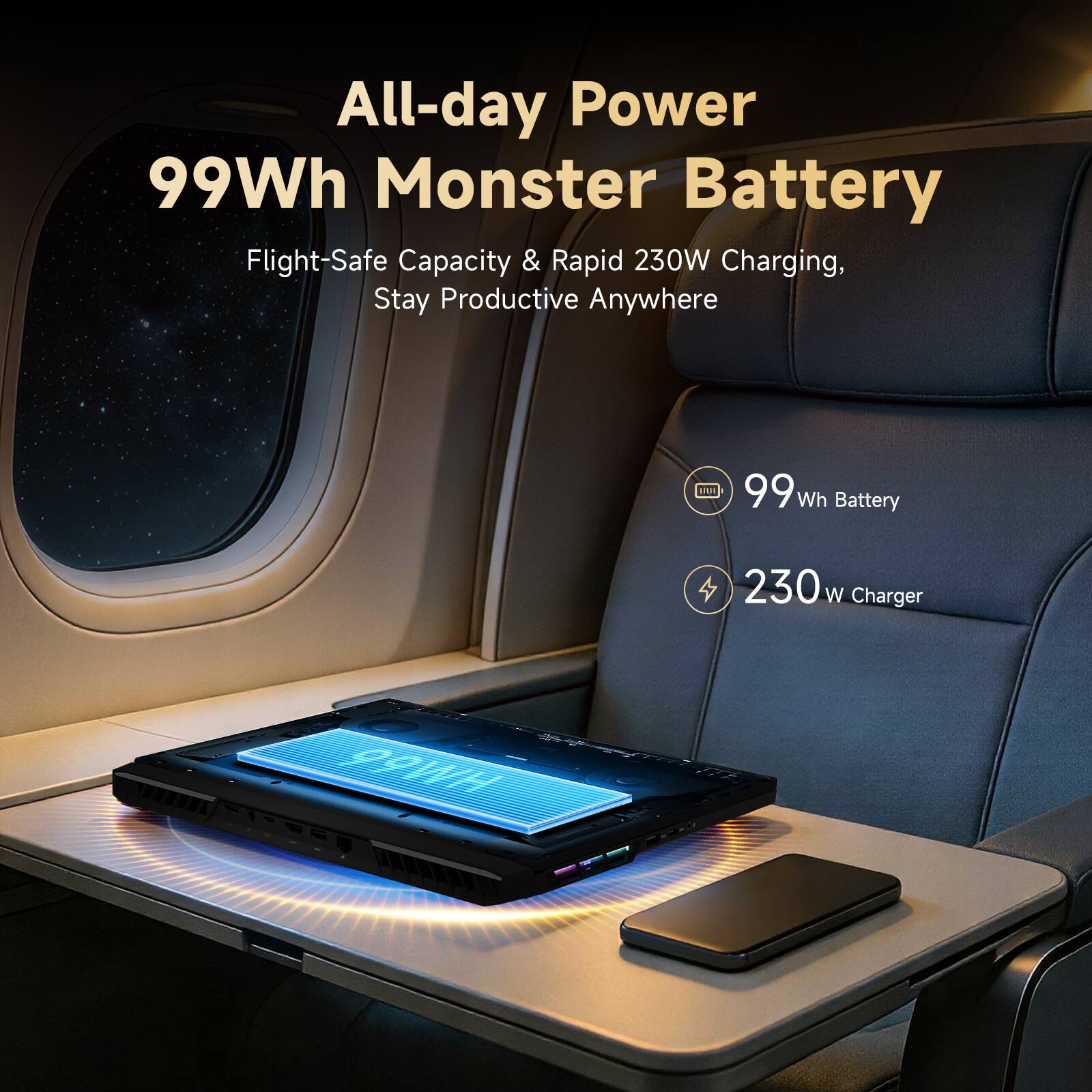 All-day Power 99Wh Monster Battery Flight-Safe Capacity & Rapid 230W Charging, Stay Productive Anywhere

99 Wh Battery

230 W Charger