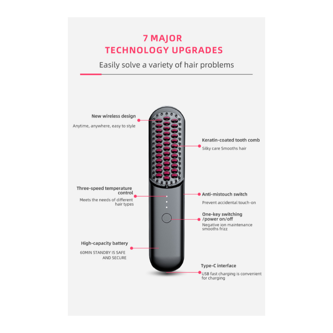 7 MAJOR TECHNOLOGY UPGRADES  
Easily solve a variety of hair problems  

- New wireless design  
  Anytime, anywhere, easy to style  

- Keratin-coated tooth comb  
  Silky care Smooths hair  

- Three-speed temperature control  
  Meets the needs of different hair types  

- Anti-mistouch switch  
  Prevent accidental touch-on  

- One-key switching / power on/off  
  Negative ion maintenance smooths frizz  

- High-capacity battery  
  60MIN STANDBY IS SAFE AND SECURE  

- Type-C interface  
  USB fast charging is convenient for charging