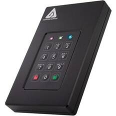 Auricorn
1 2 3
4 5 6
7 8 9
0
PQRS TUV WXYZ