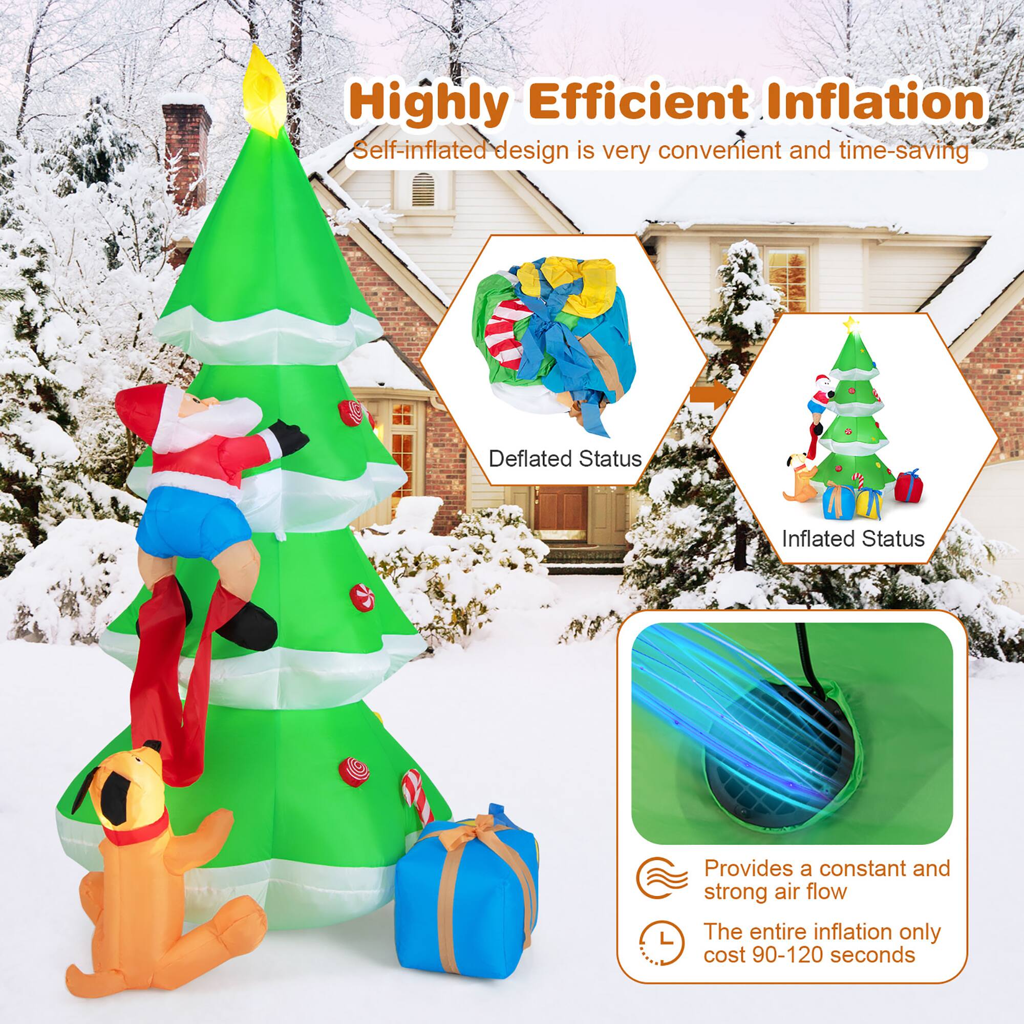 The image features a green Christmas tree, which is a self-inflated design that is convenient and time-saving. The tree is shown in both deflated and inflated statuses, with the inflated tree providing a constant and strong air flow. The entire inflation process takes only 90-120 seconds, making it highly efficient.