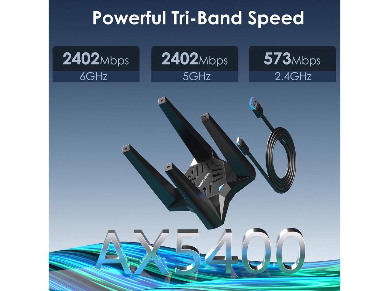 Powerful Tri-Band Speed  
2402Mbps 6GHz  
2402Mbps 5GHz  
573Mbps 2.4GHz  
WAVLINK  
AX5400