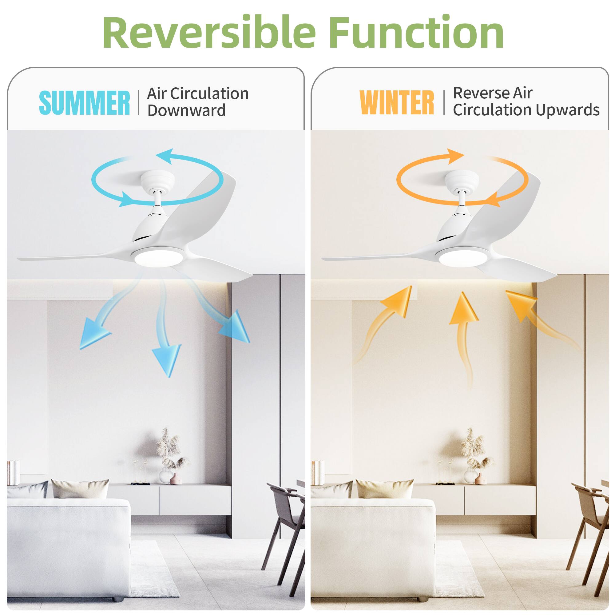 Reversible Function

SUMMER | Air Circulation Downward

WINTER | Reverse Air Circulation Upwards