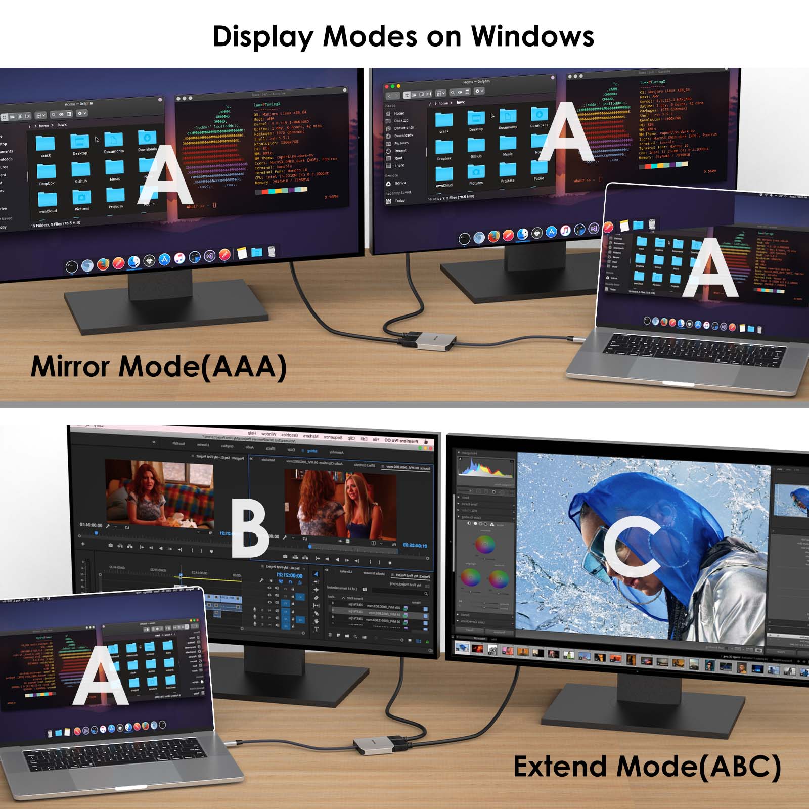 Display Modes on Windows

Mirror Mode(AAA)

Extend Mode(ABC)