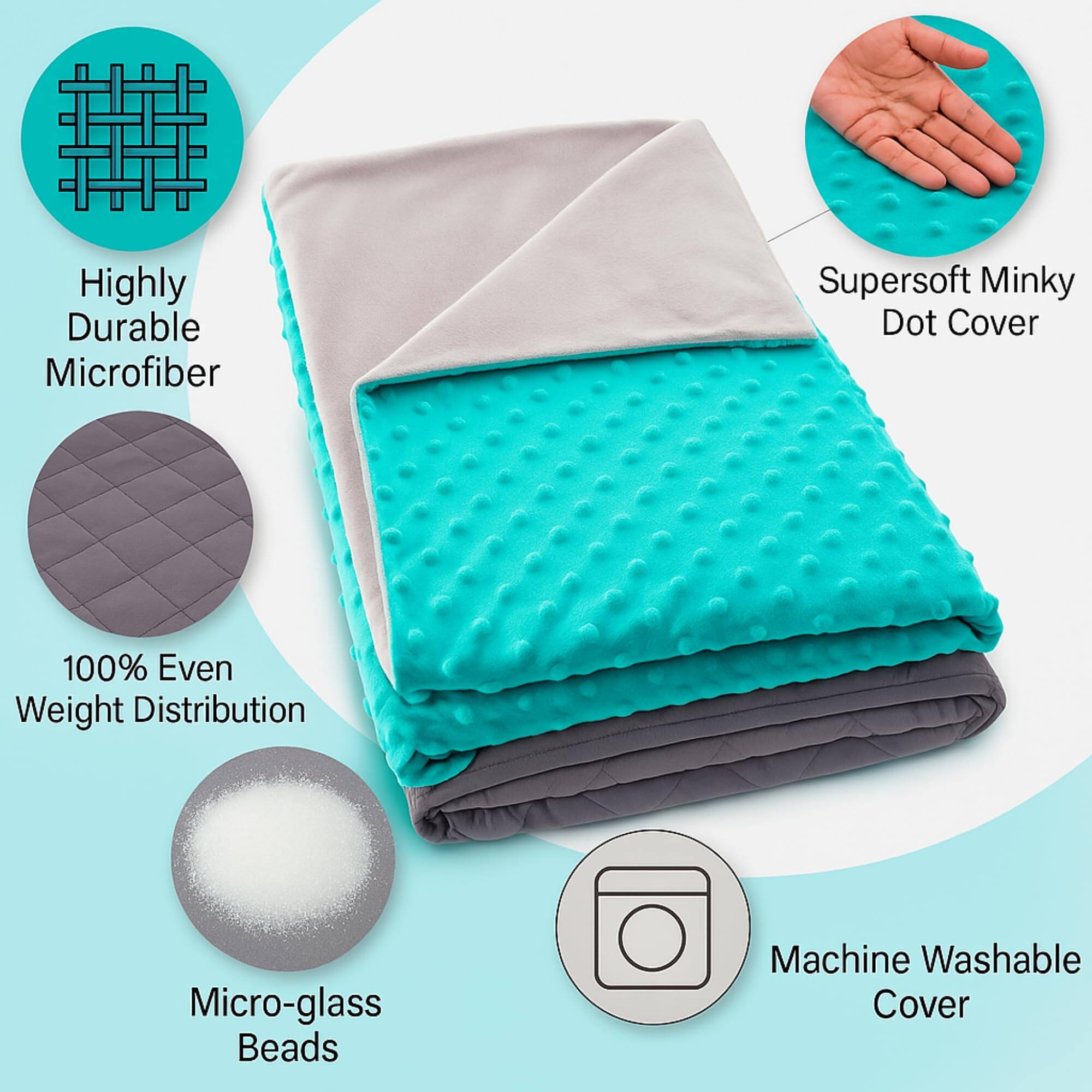 - Highly Durable Microfiber
- Supersoft Minky Dot Cover
- 100% Even Weight Distribution
- Micro-glass Beads
- Machine Washable Cover