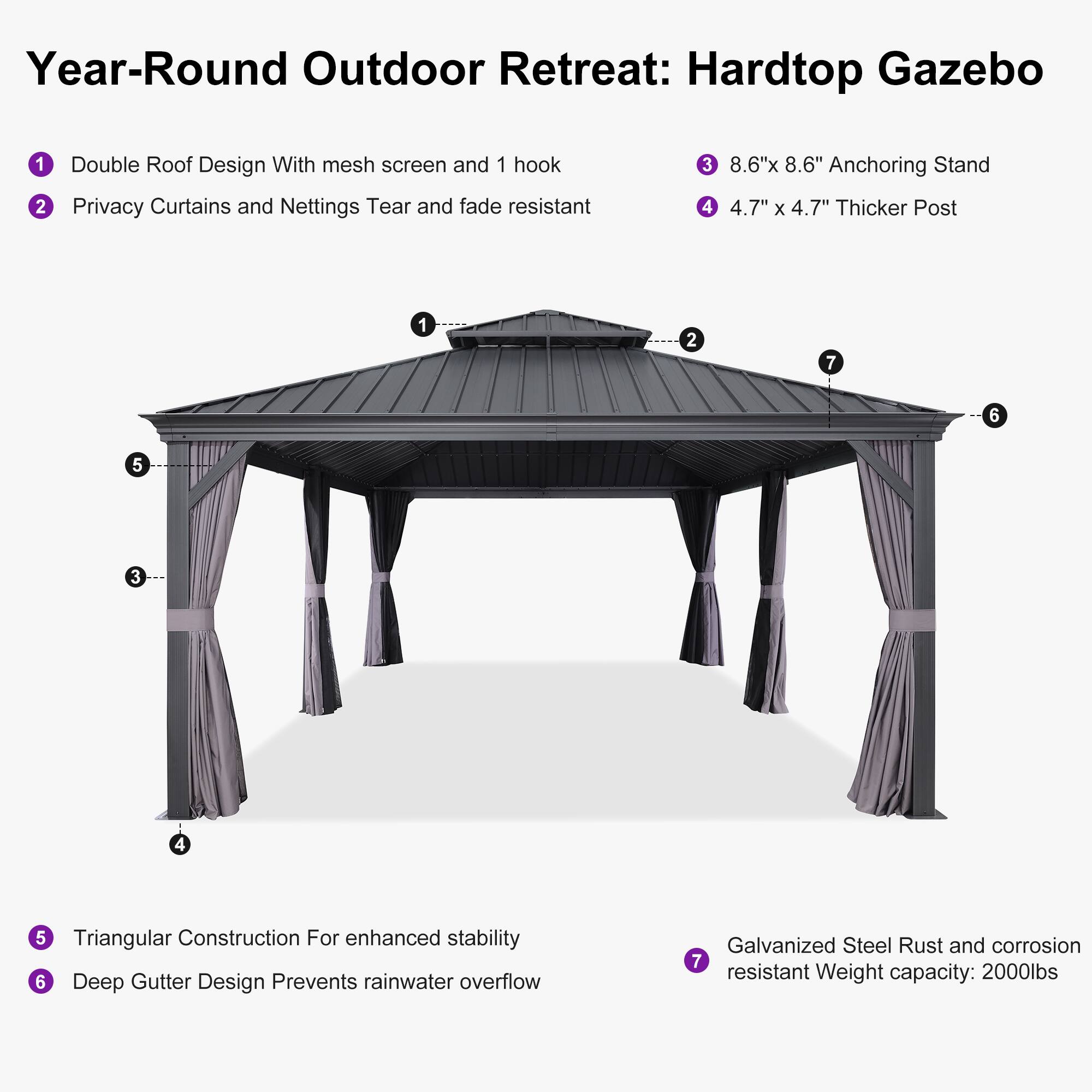 Year-Round Outdoor Retreat: Hardtop Gazebo

1. Double Roof Design With mesh screen and 1 hook
2. Privacy Curtains and Nettings Tear and fade resistant
3. 8.6"x 8.6" Anchoring Stand
4. 4.7" x 4.7" Thicker Post
5. Triangular Construction For enhanced stability
6. Deep Gutter Design Prevents rainwater overflow
7. Galvanized Steel Rust and corrosion resistant Weight capacity: 2000lbs