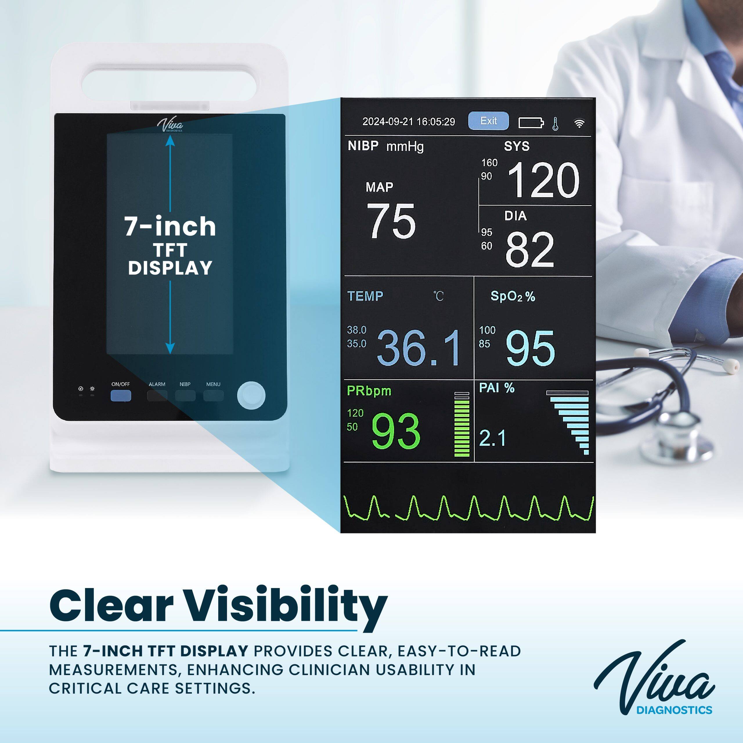 Viva 7-inch TFT DISPLAY 2024-09-21 16:05:29 NIBP mmHg MAP 75 TEMP 36.1 SpO2% 95 PRbpm 93 PAI % 2.1 Clear Visibility THE 7-INCH TFT DISPLAY PROVIDES CLEAR, EASY-TO-READ MEASUREMENTS, ENHANCING CLINICIAN USABILITY IN CRITICAL CARE SETTINGS. Viva DIAGNOSTICS