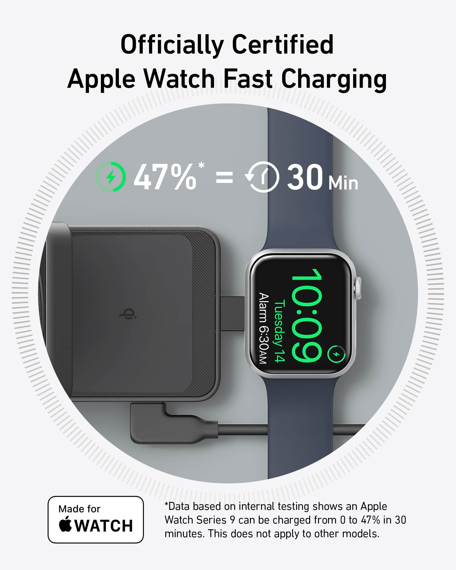 Officially Certified Apple Watch Fast Charging
47%* = 30 Min
Alarm 6:30AM Tuesday 10:09
Made for WATCH
*Data based on internal testing shows an Apple Watch Series 9 can be charged from 0 to 47% in 30 minutes. This does not apply to other models.