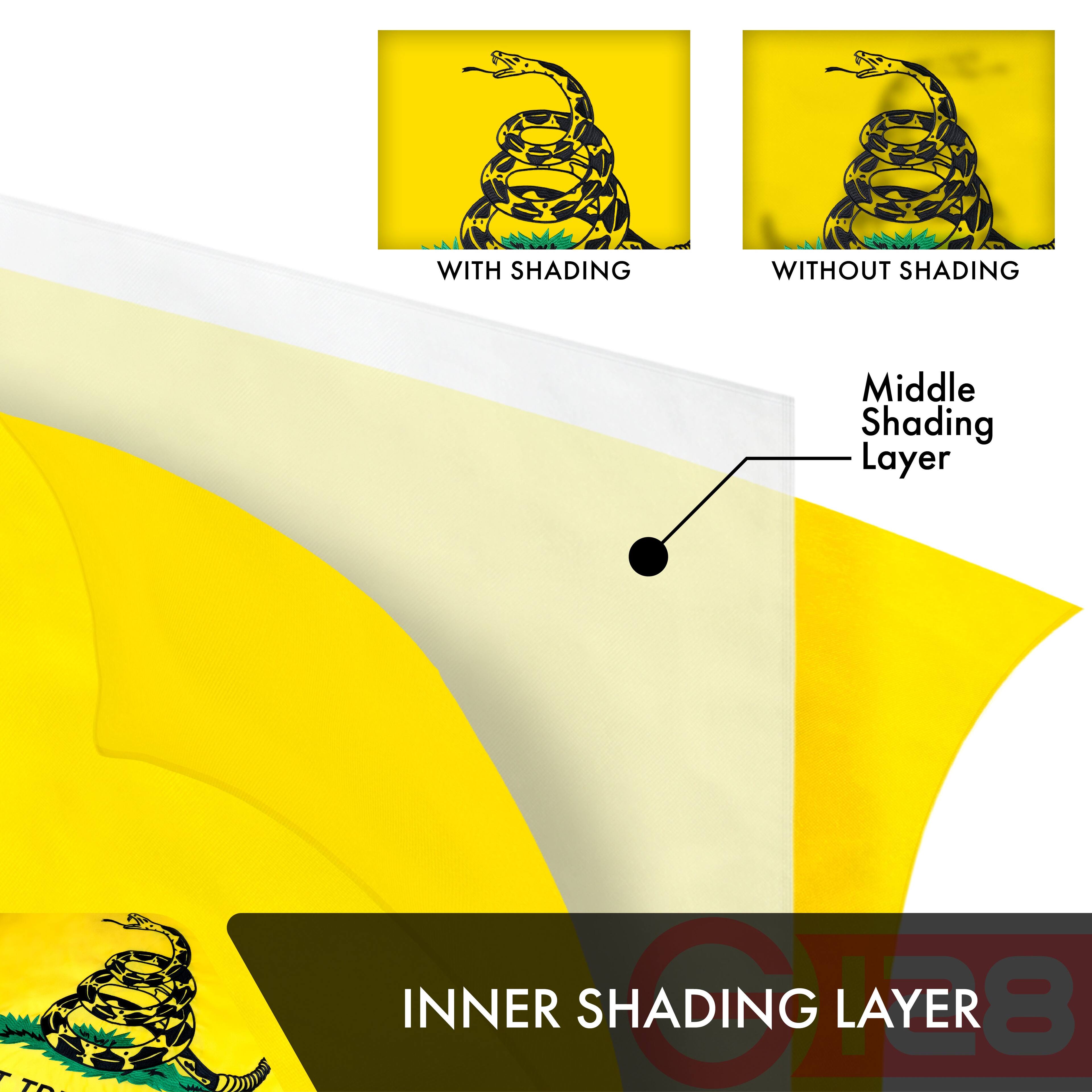 WITH SHADING  
WITHOUT SHADING  

Middle Shading Layer  

INNER SHADING LAYER