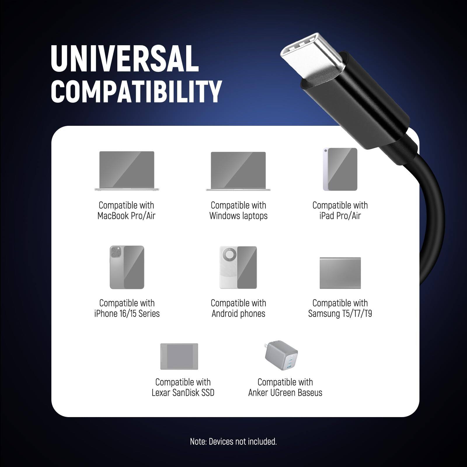 UNIVERSAL COMPATIBILITY  
- Compatible with MacBook Pro/Air  
- Compatible with Windows laptops  
- Compatible with iPad Pro/Air  
- Compatible with iPhone 16/15 Series  
- Compatible with Android phones  
- Compatible with Samsung T5/T7/T9  
- Compatible with Lexar SanDisk SSD  
- Compatible with Anker UGreen Baseus  

Note: Devices not included.