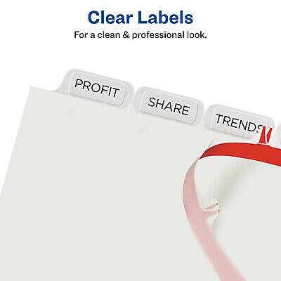 Clear Labels  
For a clean & professional look.  

PROFIT  
SHARE  
TRENDS