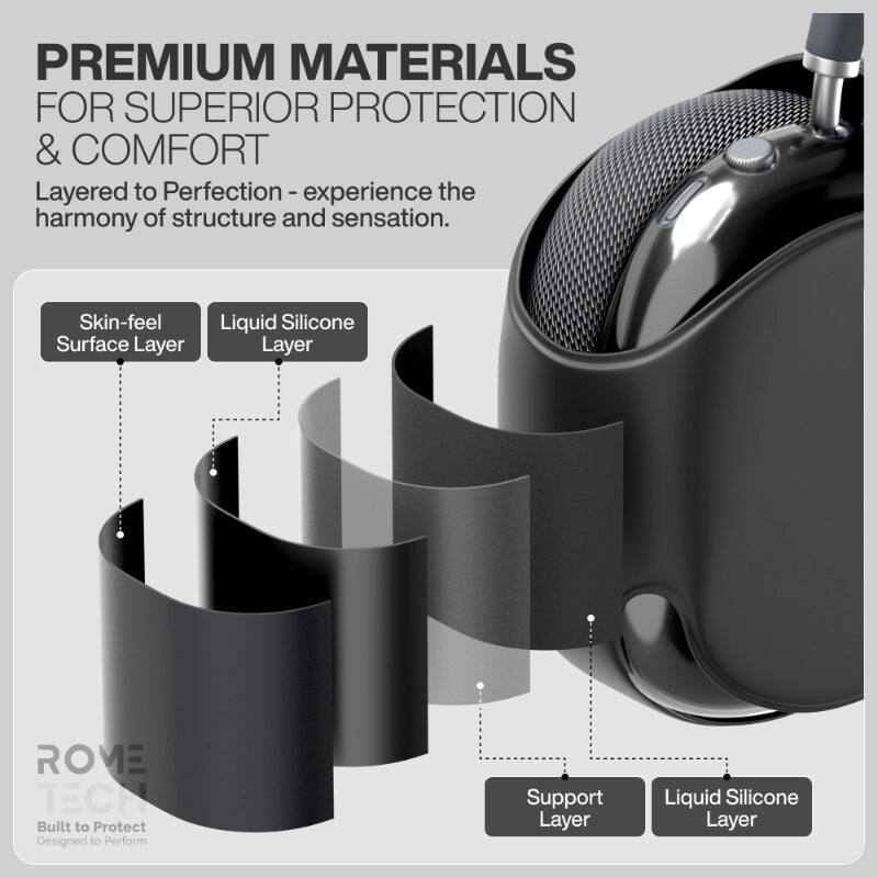 PREMIUM MATERIALS FOR SUPERIOR PROTECTION & COMFORT  
Layered to Perfection - experience the harmony of structure and sensation.  

Skin-feel Surface Layer  
Liquid Silicone Layer  
ROME TECH  
Built to Protect Designed to Perform  
Support Layer  
Liquid Silicone Layer