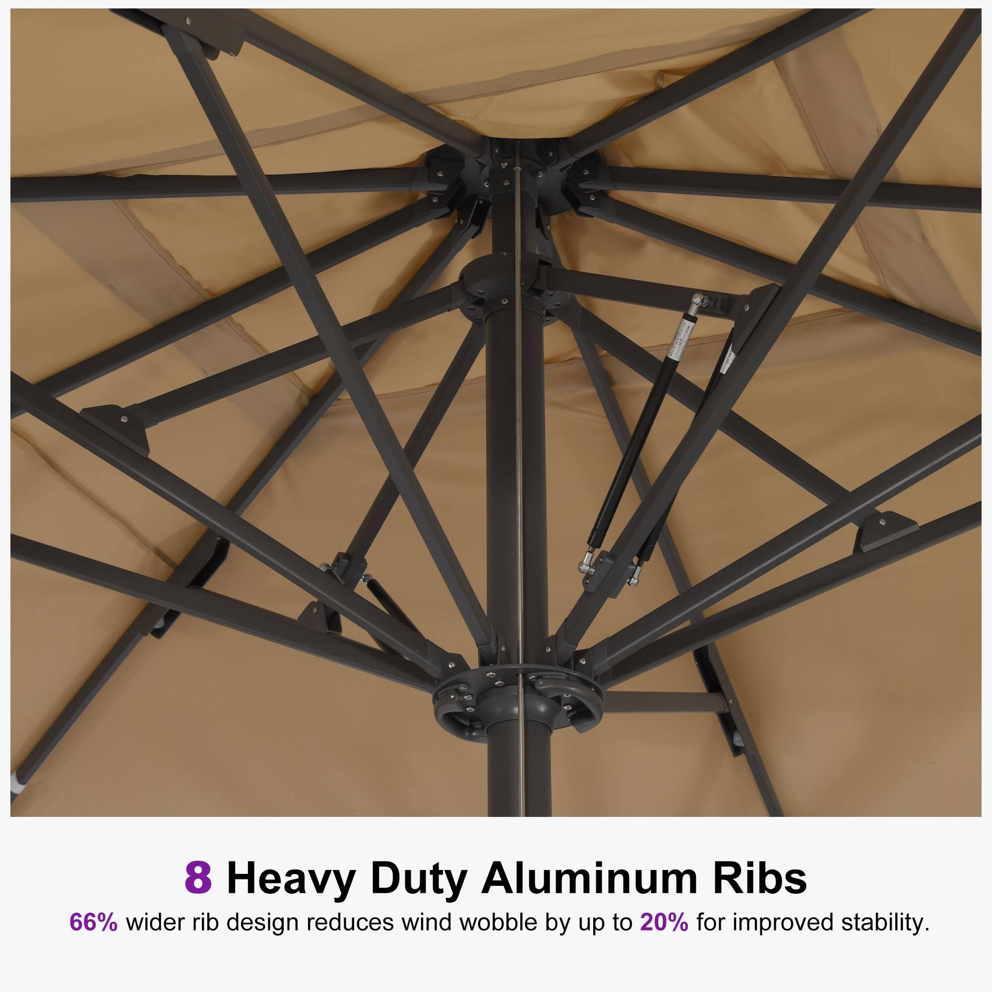 8 Heavy Duty Aluminum Ribs  
66% wider rib design reduces wind wobble by up to 20% for improved stability.