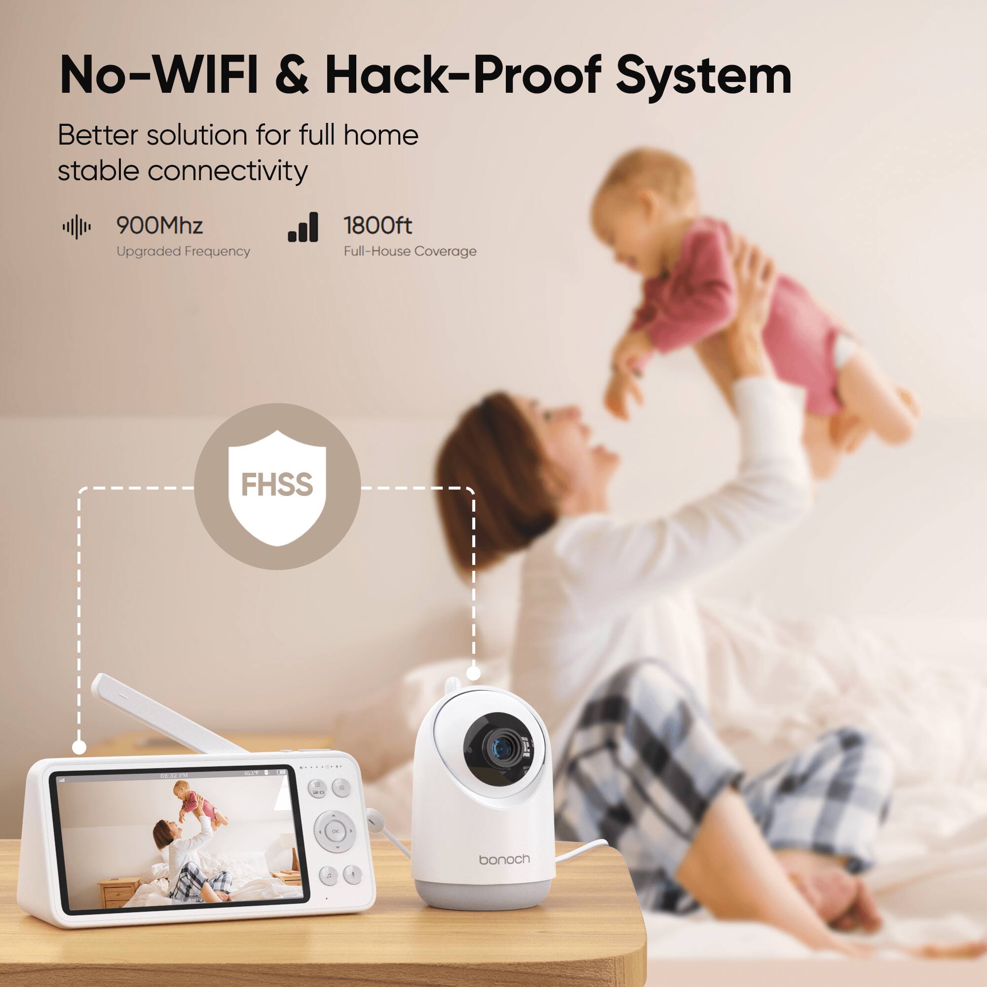 No-WIFI & Hack-Proof System
Better solution for full home stable connectivity
900Mhz Upgraded Frequency
1800ft Full-House Coverage
FHSS - bonoch