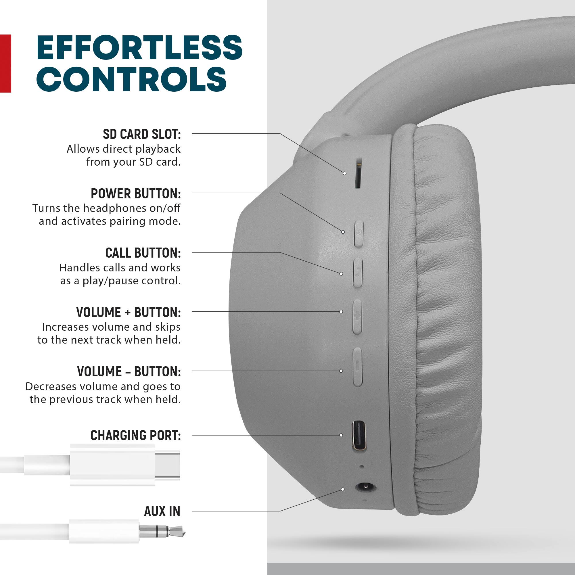 EFFORTLESS CONTROLS

SD CARD SLOT: Allows direct playback from your SD card.

POWER BUTTON: Turns the headphones on/off and activates pairing mode.

CALL BUTTON: Handles calls and works as a play/pause control.

VOLUME + BUTTON: Increases volume and skips to the next track when held.

VOLUME - BUTTON: Decreases volume and goes to the previous track when held.

CHARGING PORT:

AUX IN