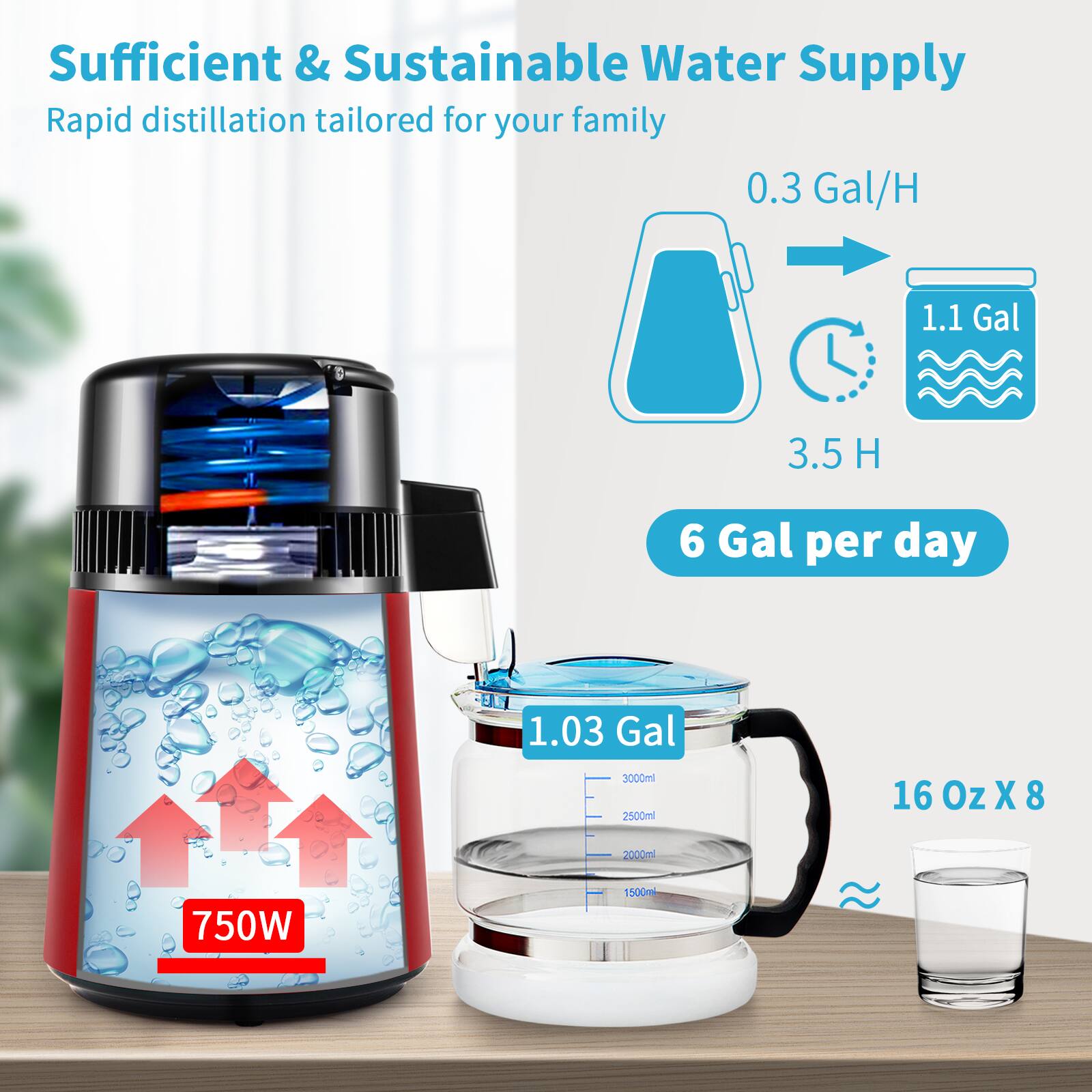 Sufficient & Sustainable Water Supply  
Rapid distillation tailored for your family  

0.3 Gal/H  
3.5 H  
1.1 Gal  

6 Gal per day  

1.03 Gal  
3000ml  
2500ml  
2000ml  
1500ml  

16 Oz X 8  

750W