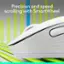 Precision and speed scrolling with SmartWheel.