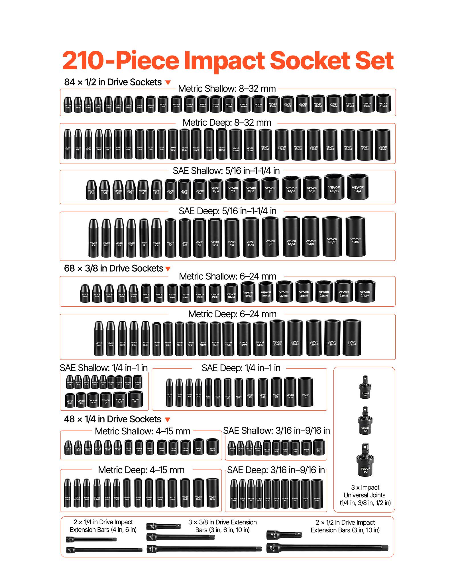 210-Piece Impact Socket Set

84 x 1/2 in Drive Sockets
- Metric Shallow: 8-32 mm
- Metric Deep: 8-32 mm
- SAE Shallow: 5/16 in-1-1/4 in
- SAE Deep: 5/16 in-1-1/4 in

68 x 3/8 in Drive Sockets
- Metric Shallow: 6-24 mm
- Metric Deep: 6-24 mm
- SAE Shallow: 1/4 in-1 in
- SAE Deep: 1/4 in-1 in

48 x 1/4 in Drive Sockets
- Metric Shallow: 4-15 mm
- Metric Deep: 4-15 mm
- SAE Shallow: 3/16 in-9/16 in
- SAE Deep: 3/16 in-9/16 in

3 x Impact Universal Joints (1/4 in, 3/8 in, 1/2 in)
2 x 1/4 in Drive Impact Extension Bars (4
