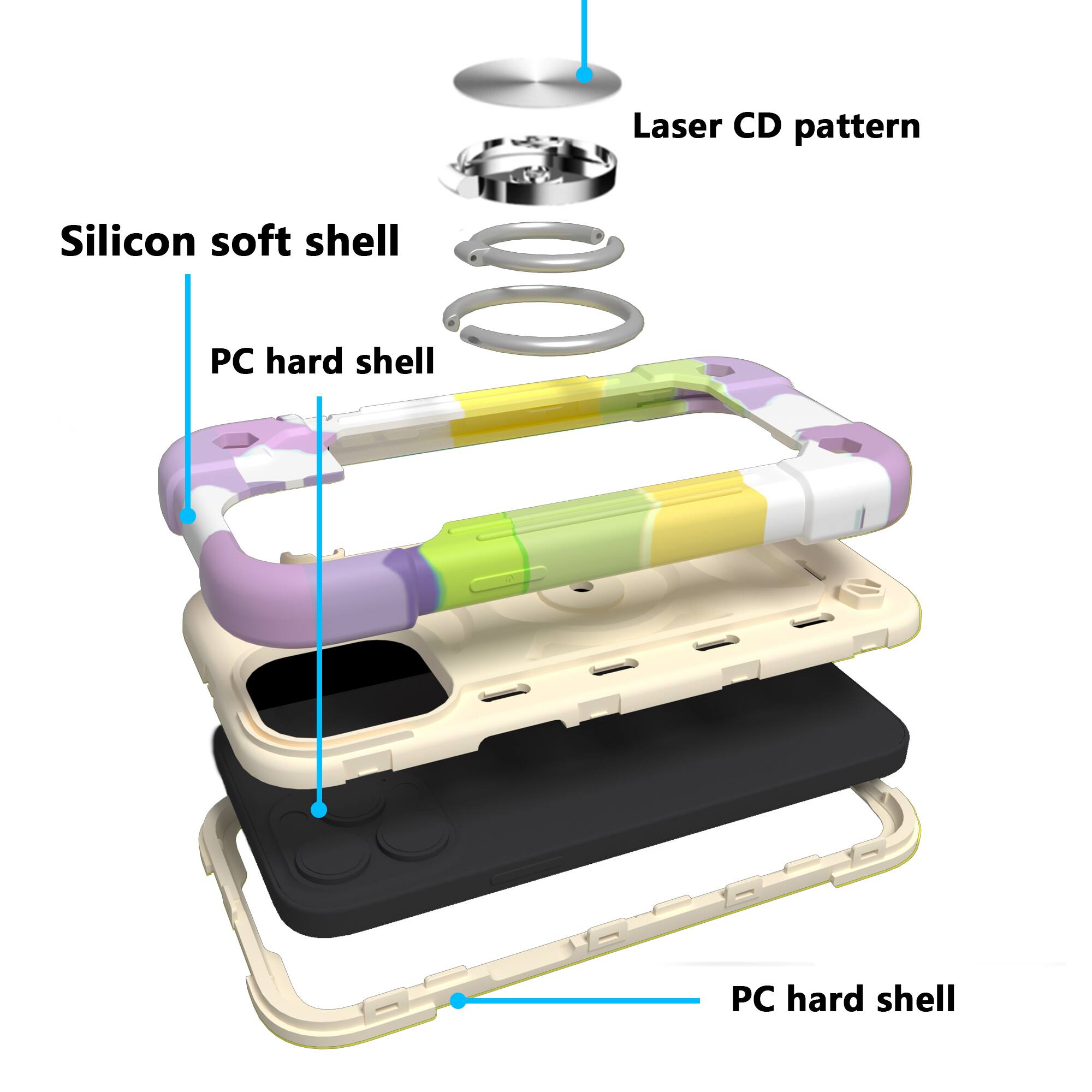 Laser CD pattern  
Silicon soft shell  
PC hard shell  
PC hard shell