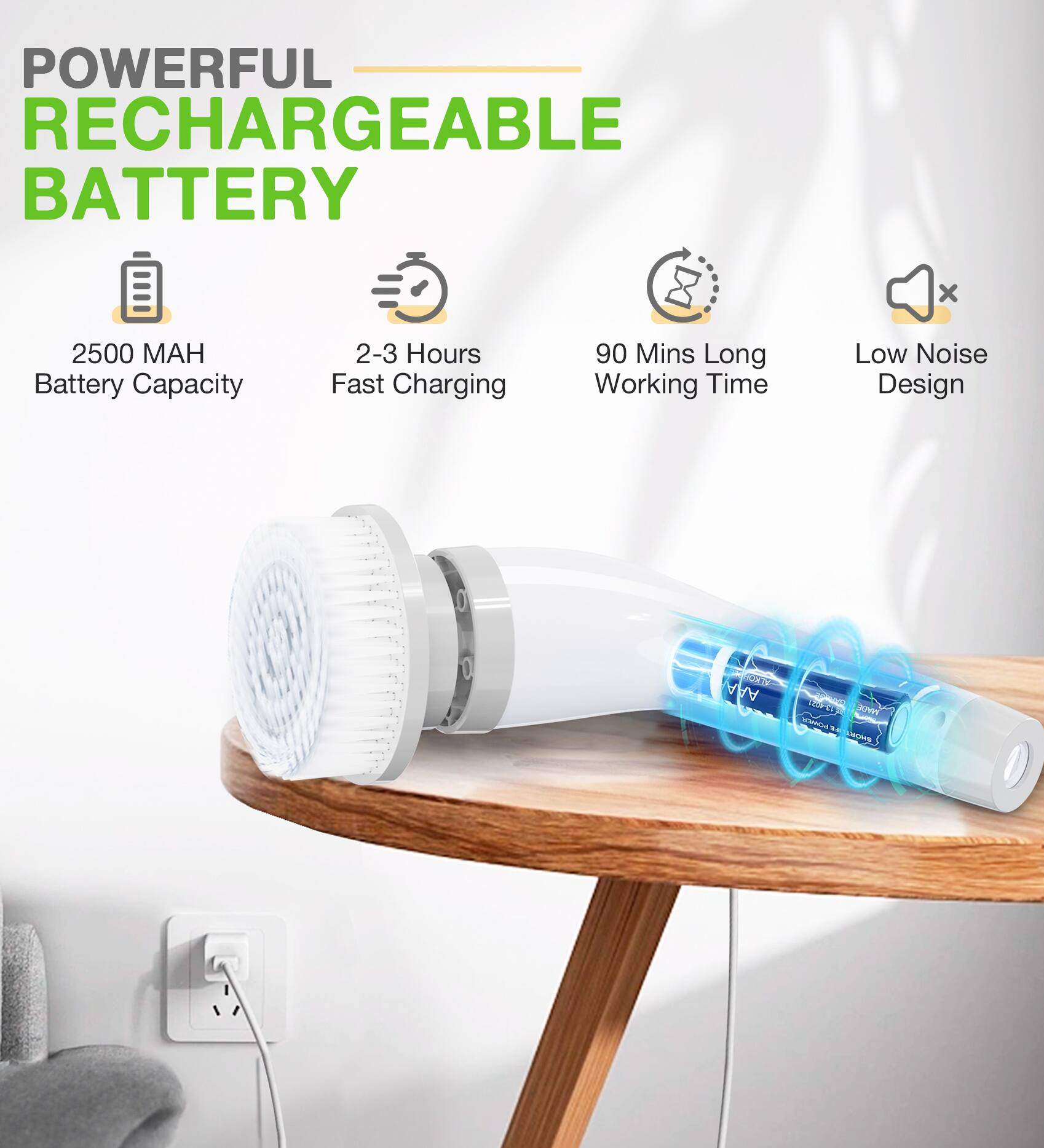 POWERFUL RECHARGEABLE BATTERY

- 2500 MAH Battery Capacity
- 2-3 Hours Fast Charging
- 90 Mins Long Working Time
- Low Noise Design