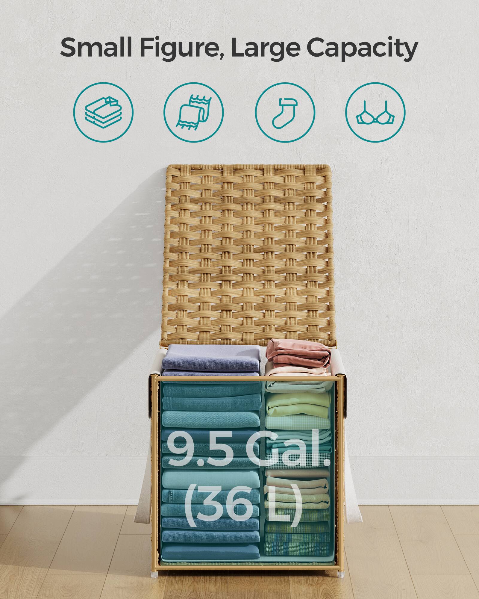 Small Figure, Large Capacity  
9.5 Gal (36 L)