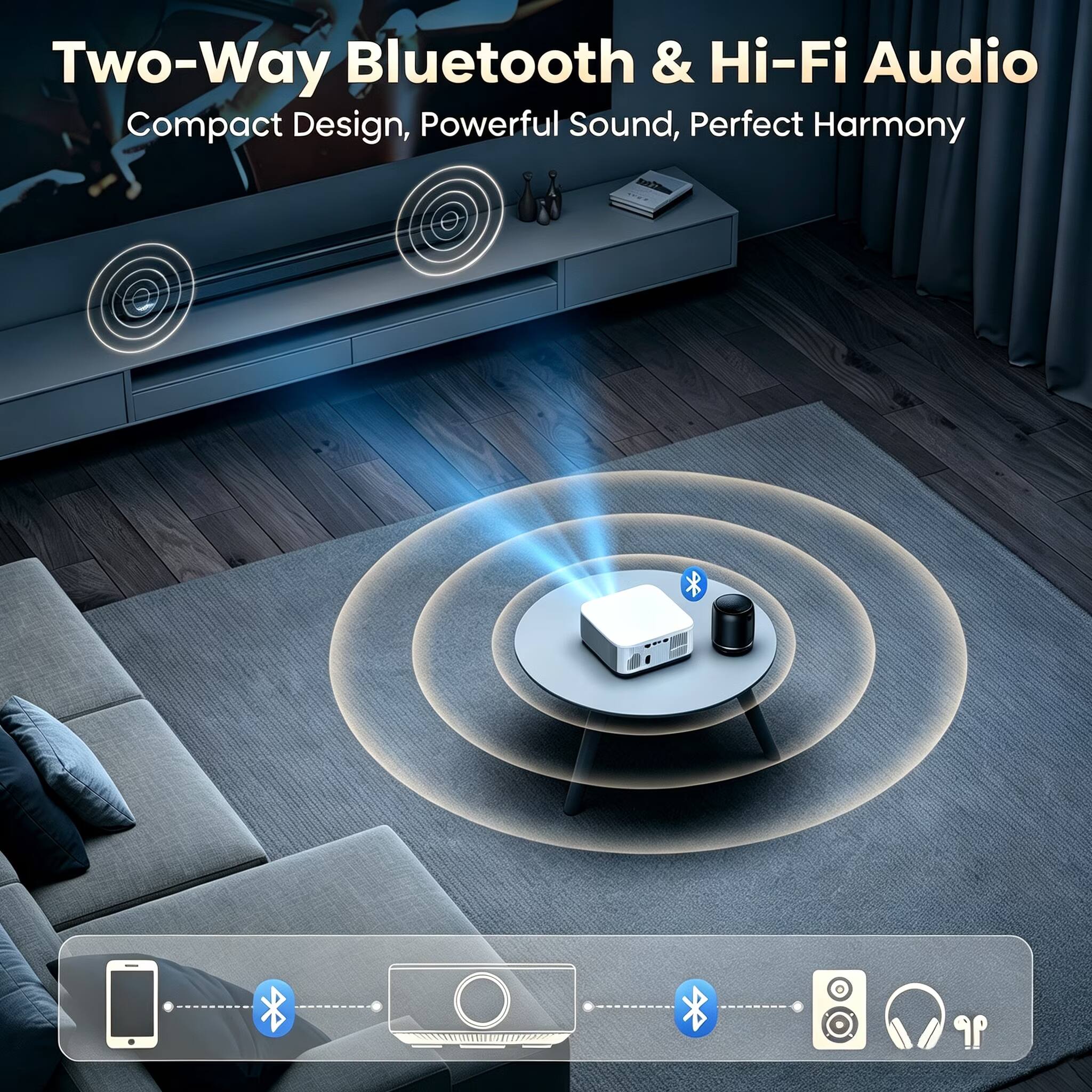 Two-Way Bluetooth & Hi-Fi Audio  
Compact Design, Powerful Sound, Perfect Harmony
