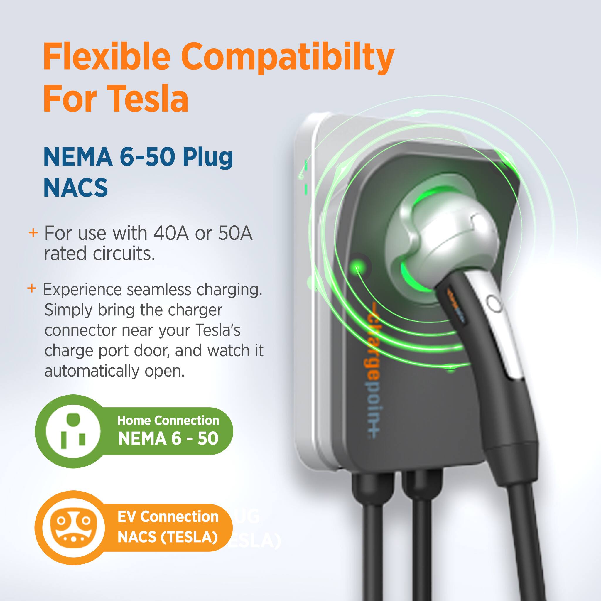 Flexible Compatibility for Tesla NEMA 6-50 Plug NACS: For use with 40A or 50A rated circuits. Experience seamless charging. Simply bring the charger connector near your Tesla's charge port door, and watch it automatically open. Home Connection NEMA 6-50.