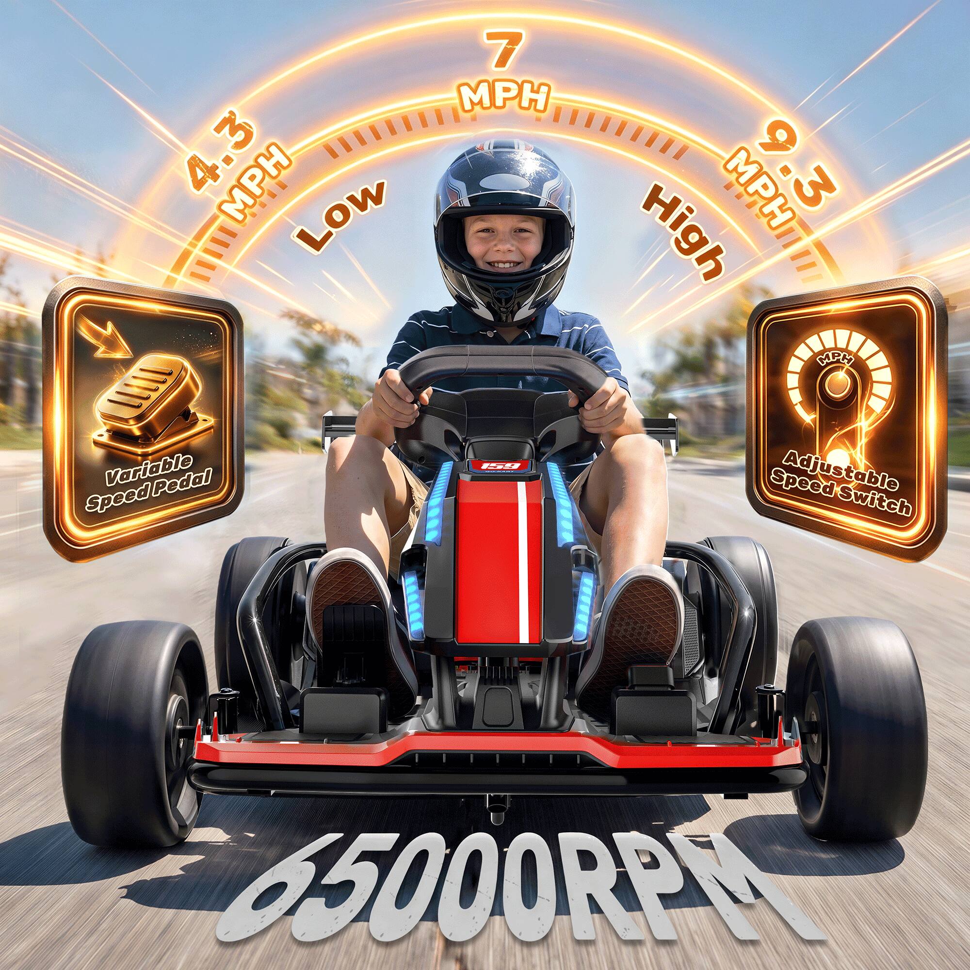 7 MPH 4.3 MPH LOW  
MPH 3. High MPH  
Variable Pedal Speed  
159  
Speed Adjustable Switch  
SEE  
65000RPM