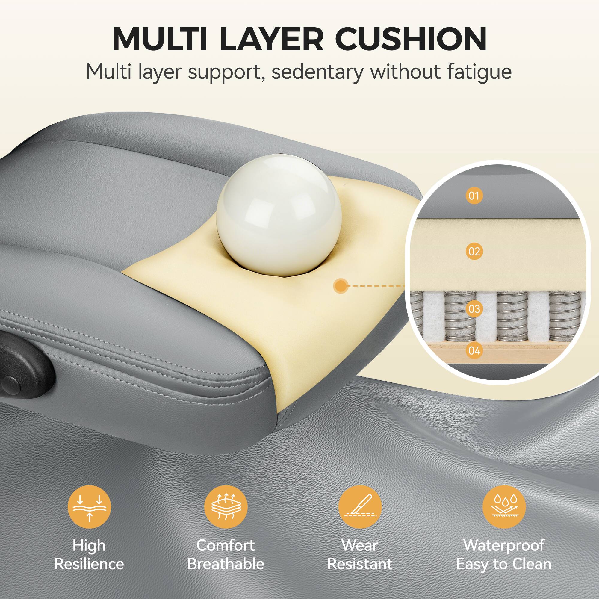 MULTI LAYER CUSHION

Multi layer support, sedentary without fatigue

01
02
03
04

High Resilience
Comfort Breathable
Wear Resistant
Waterproof Easy to Clean