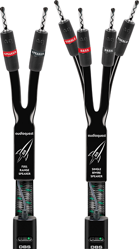 Angle View: AudioQuest - 10' Speaker Cable - Black/Green/Gray