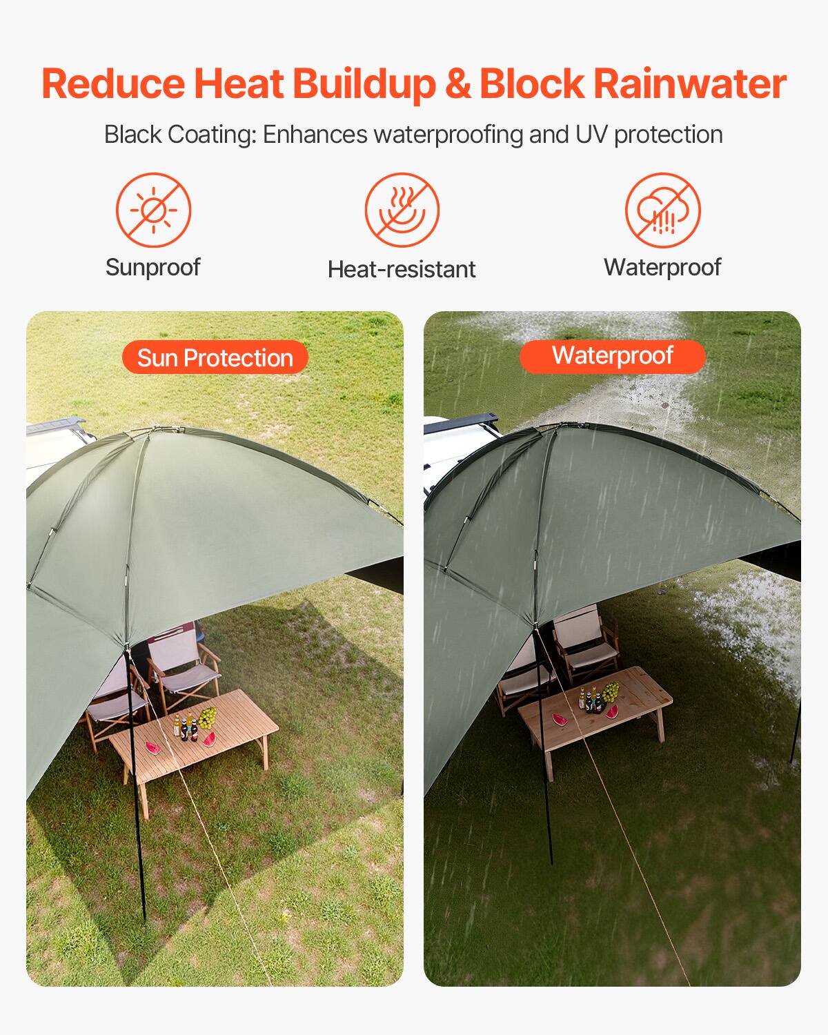 Reduce Heat Buildup & Block Rainwater

Black Coating: Enhances waterproofing and UV protection

- Sunproof
- Heat-resistant
- Waterproof

Sun Protection

Waterproof