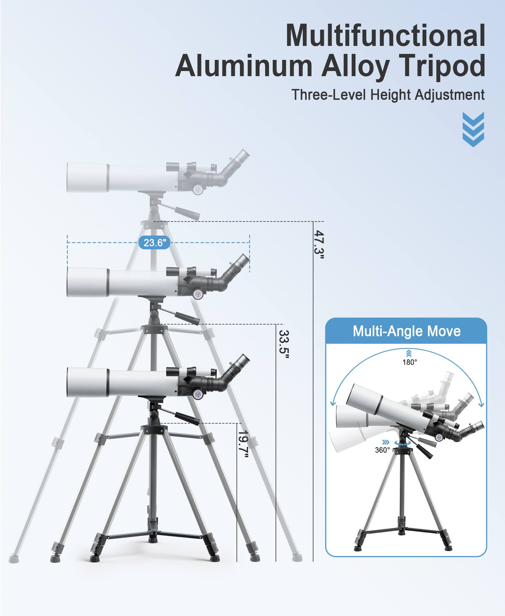 Multifunctional Aluminum Alloy Tripod  
Three-Level Height Adjustment  

23.6"  
47.3"  
33.5"  
19.7"  

Multi-Angle Move  
180°  
360°