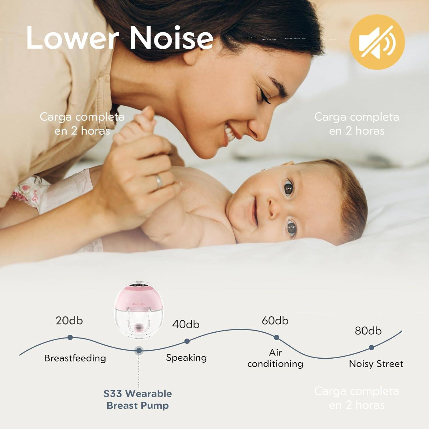 Lower Noise  
Carga completa en 2 horas  
Carga completa en 2 horas  

20db  
40db  
60db  
80db  

Breastfeeding  
Speaking  
Air conditioning  
Noisy Street  

S33 Wearable Breast Pump  
Carga completa en 2 horas