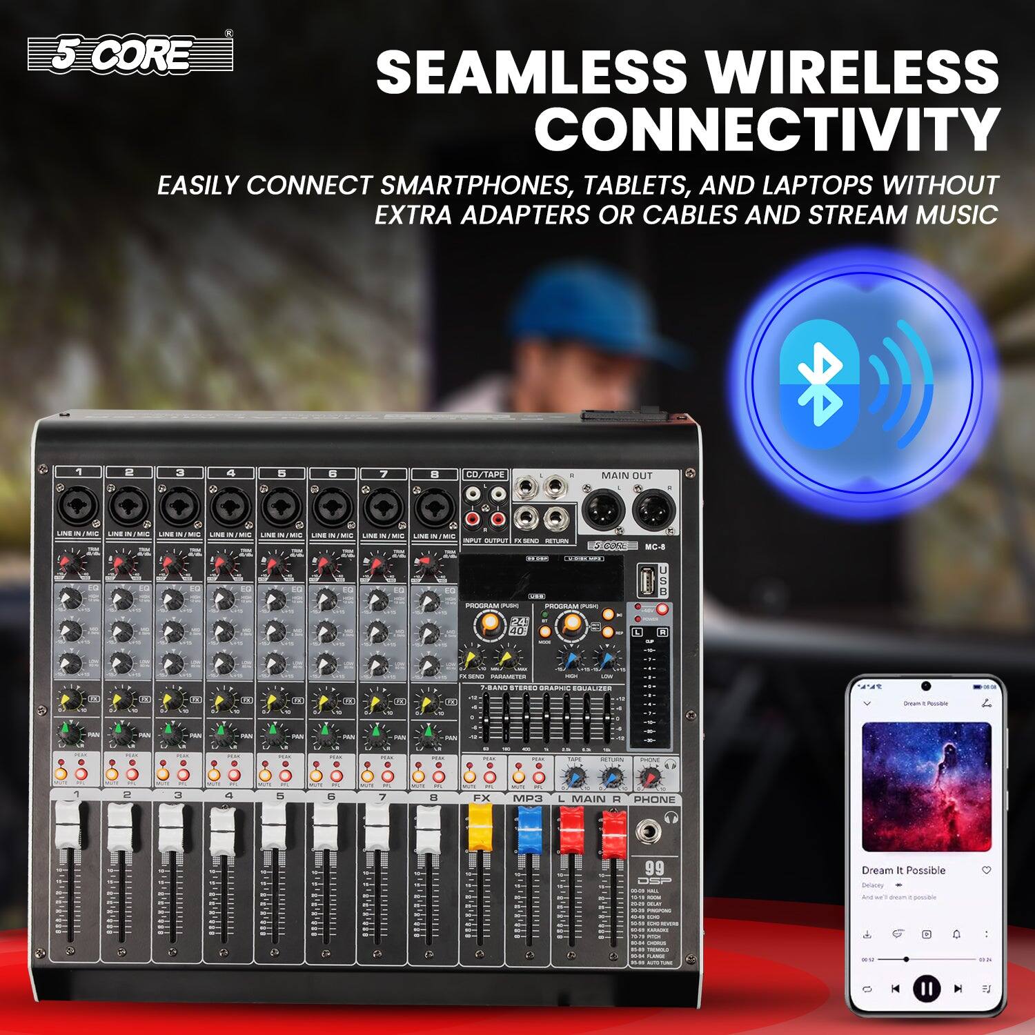 5 CORE

SEAMLESS WIRELESS CONNECTIVITY

EASILY CONNECT SMARTPHONES, TABLETS, AND LAPTOPS WITHOUT EXTRA ADAPTERS OR CABLES AND STREAM MUSIC