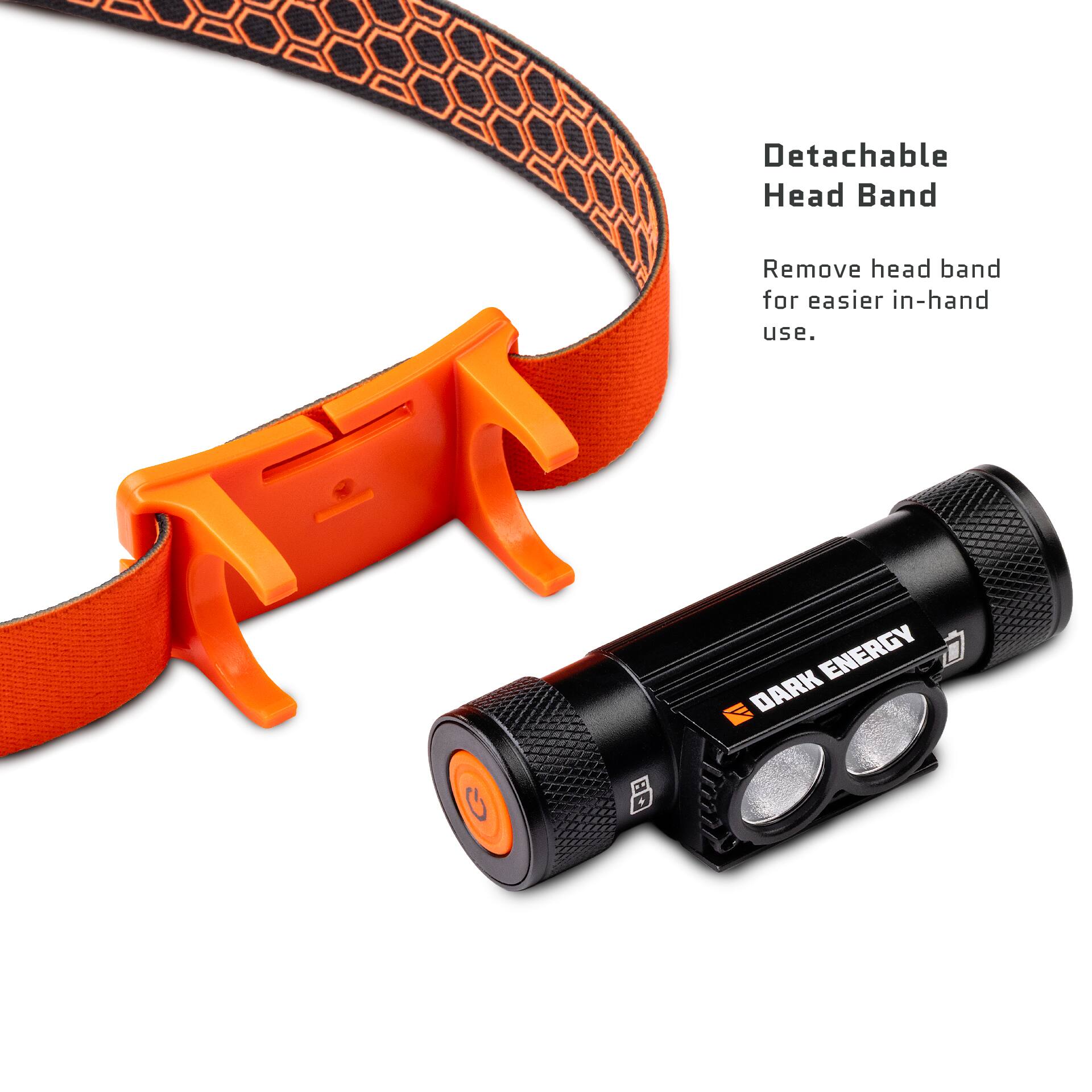 Detachable Head Band  
Remove head band for easier in-hand use.  
ENERGY DARK