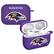Baltimore Ravens