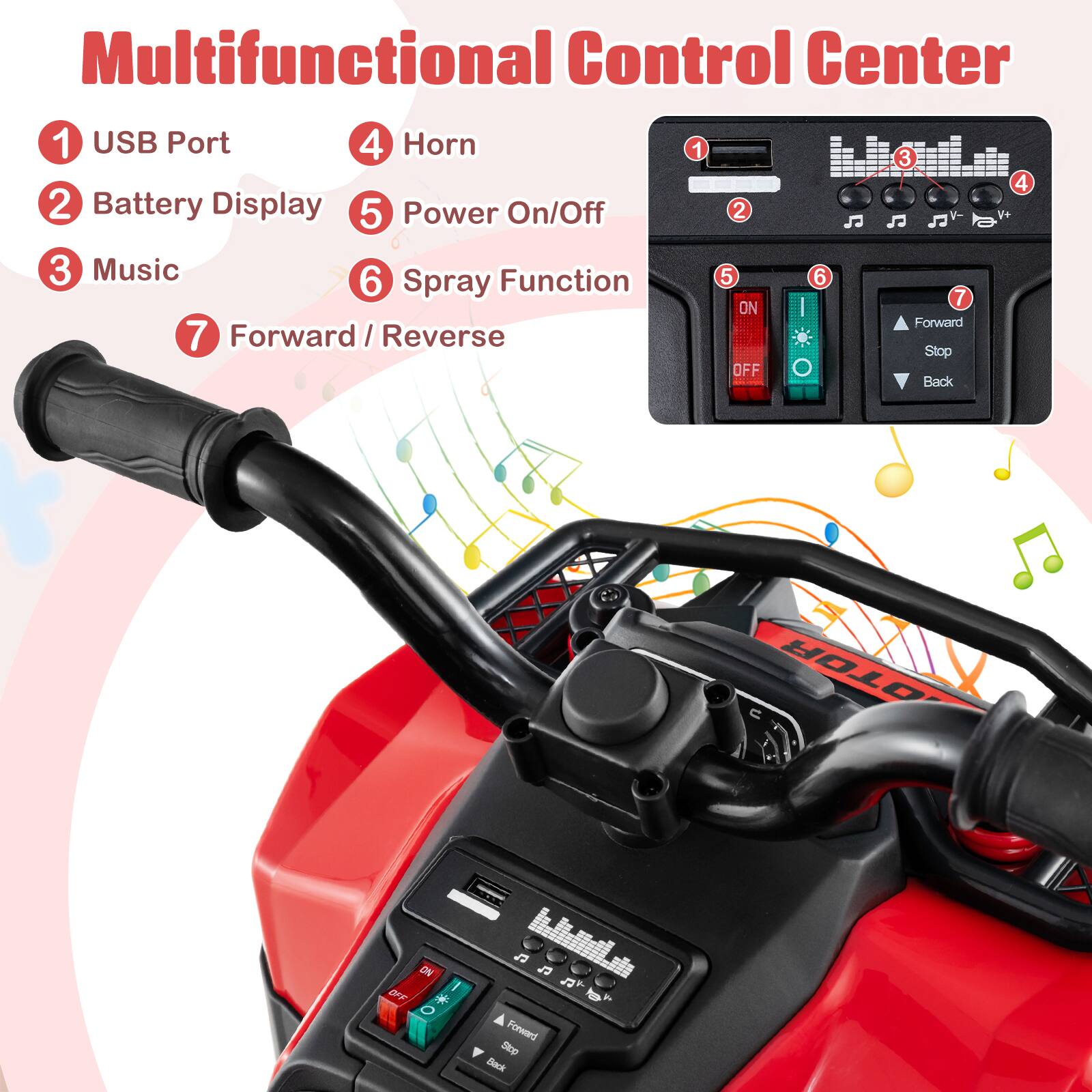Multifunctional Control Center

1. USB Port
2. Battery Display
3. Music
4. Horn
5. Power On/Off
6. Spray Function
7. Forward / Reverse