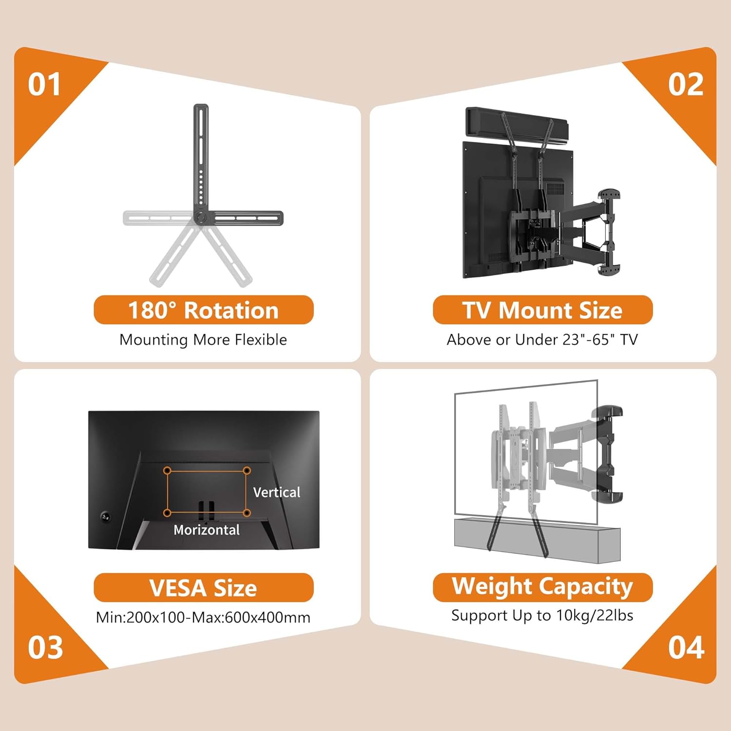 01  
180° Rotation  
Mounting More Flexible  

02  
TV Mount Size  
Above or Under 23"-65" TV  

03  
VESA Size  
Min: 200x100 - Max: 600x400mm  

04  
Weight Capacity  
Support Up to 10kg/22lbs