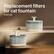 Replacement filters for cat fountain PLWF002.