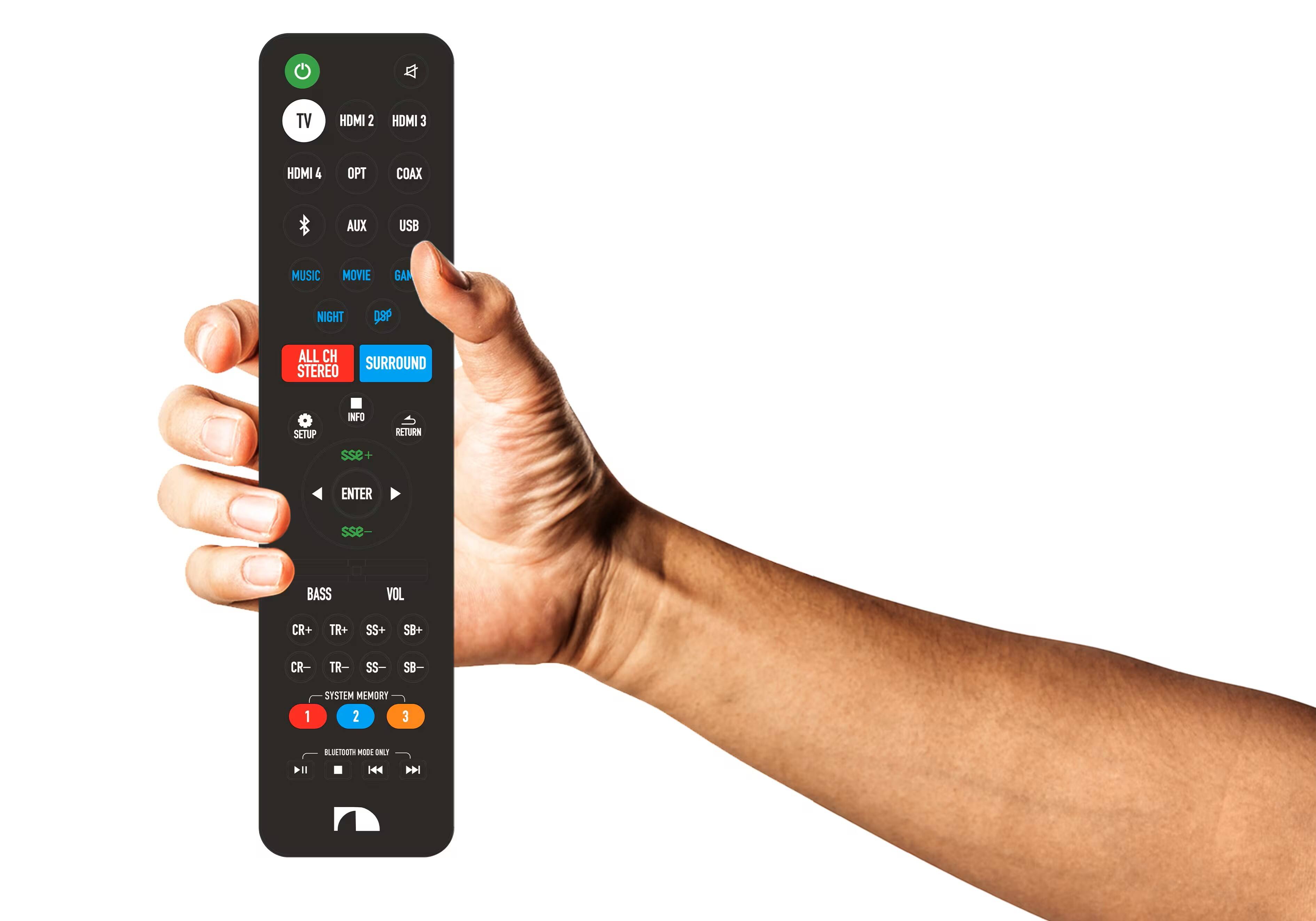 TV HDMI 2 HDMI 3 HDMI 4 OPT COAX AUX USB MUSIC MOVIE GAME NIGHT DOP ALL CH STEREO SURROUND SETUP INFO RETURN ENTER BASS VOL CR+ TR+ SS+ SB+ CR- TR- SS- SB- SYSTEM MEMORY 1 2 3 -T MOOE ONLY 1 144 144