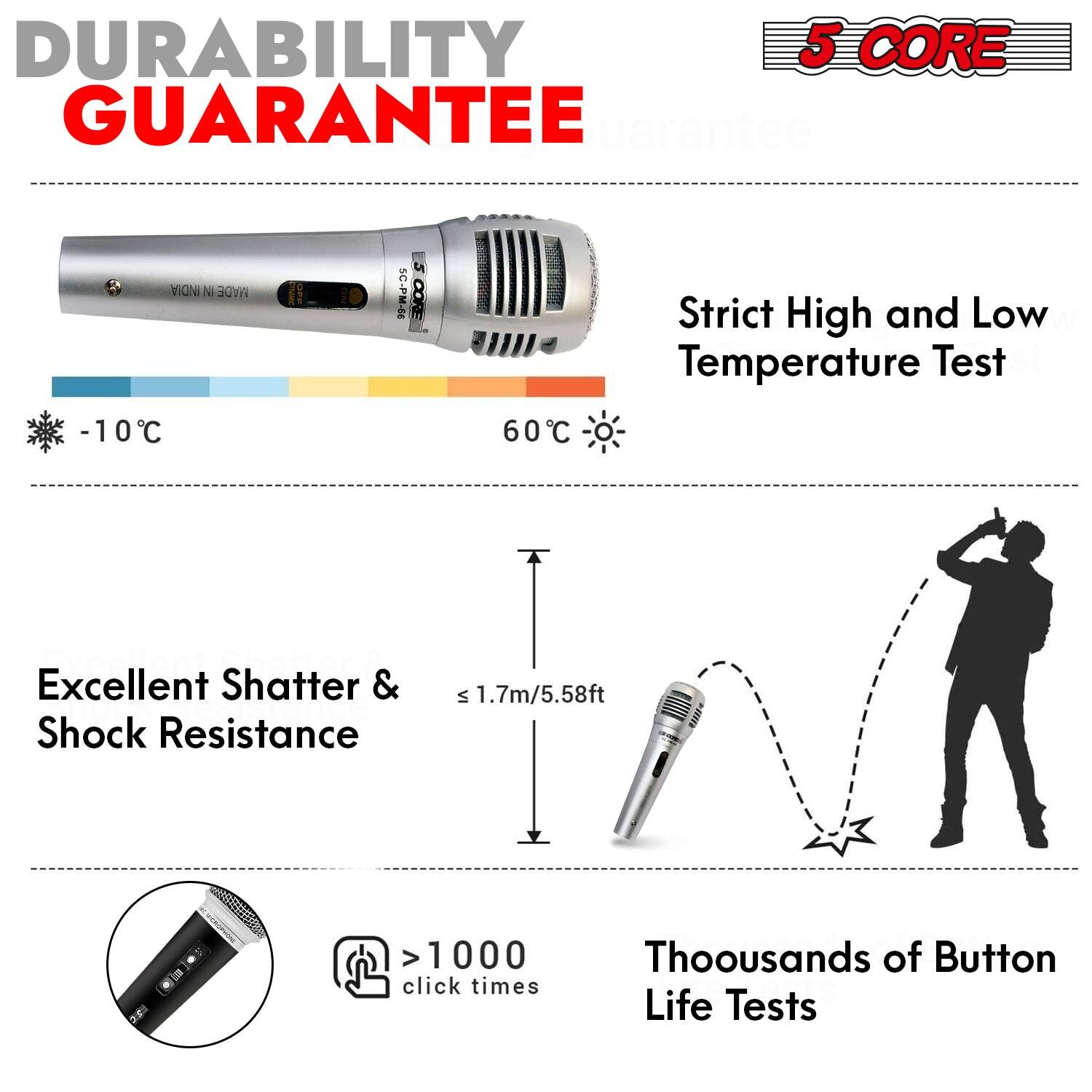 **DURABILITY GUARANTEE**

- **Strict High and Low Temperature Test**
  - -10°C to 60°C

- **Excellent Shatter & Shock Resistance**
  - ≤ 1.7m / 5.58ft

- **>1000 click times**
  - Thousands of Button Life Tests

**5 CORE**