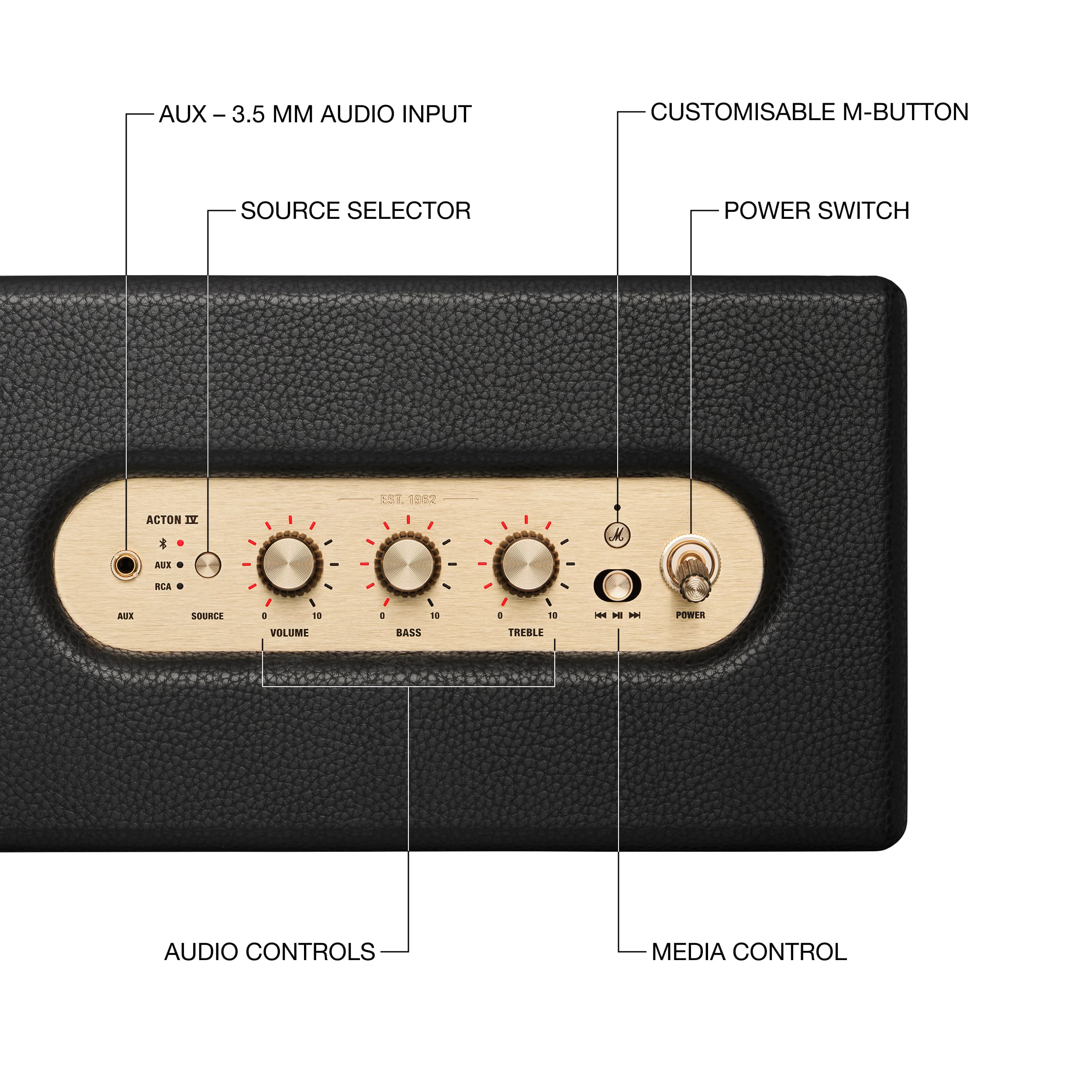 AUX - 3.5 MM AUDIO INPUT  
SOURCE SELECTOR  
CUSTOMISABLE M-BUTTON  
POWER SWITCH  
AUDIO CONTROLS  
MEDIA CONTROL